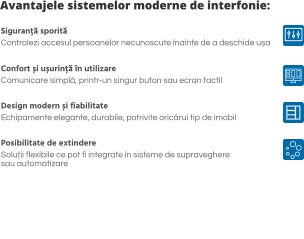 Avantajele sistemelor moderne de interfonie: Siguranță sporită Controlezi accesul persoanelor necunoscute înainte de a deschide ușa  Confort și ușurință în utilizare Comunicare simplă, printr-un singur buton sau ecran tactil  Design modern și fiabilitate Echipamente elegante, durabile, potrivite oricărui tip de imobil  Posibilitate de extindere Soluții flexibile ce pot fi integrate în sisteme de supraveghere  sau automatizare